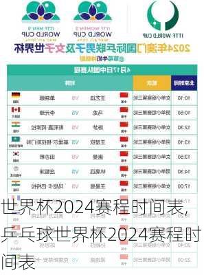 世界杯2024赛程时间表,乒乓球世界杯2024赛程时间表