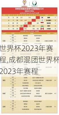 世界杯2023年赛程,成都混团世界杯2023年赛程