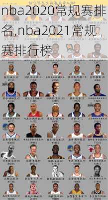 nba2020常规赛排名,nba2021常规赛排行榜