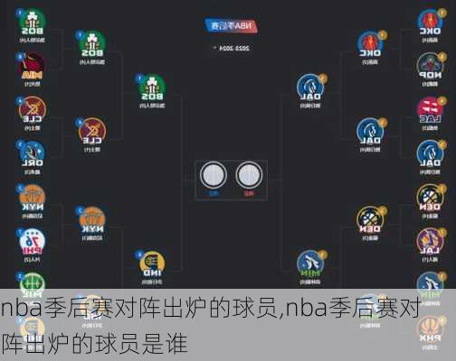 nba季后赛对阵出炉的球员,nba季后赛对阵出炉的球员是谁