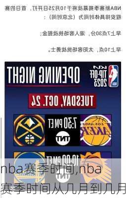 nba赛季时间,nba赛季时间从几月到几月