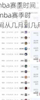 nba赛季时间,nba赛季时间从几月到几月