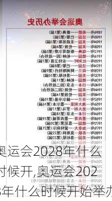 奥运会2028年什么时候开,奥运会2028年什么时候开始举办