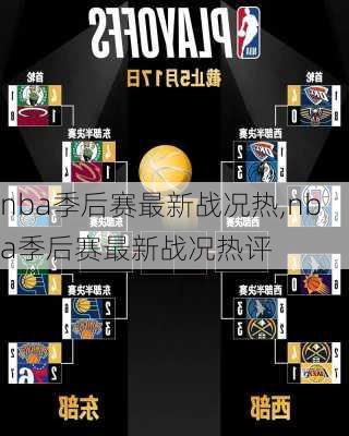 nba季后赛最新战况热,nba季后赛最新战况热评