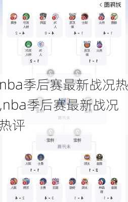 nba季后赛最新战况热,nba季后赛最新战况热评