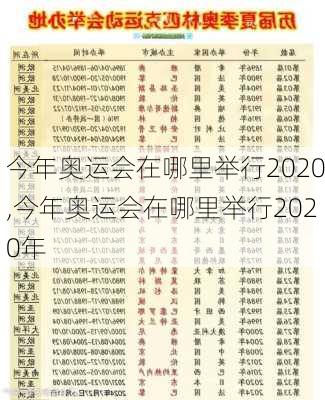 今年奥运会在哪里举行2020,今年奥运会在哪里举行2020年