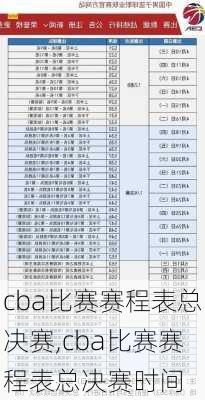 cba比赛赛程表总决赛,cba比赛赛程表总决赛时间