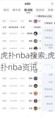 虎扑nba搜索,虎扑nba资讯