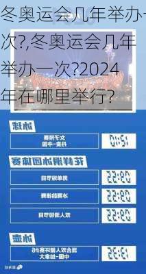 冬奥运会几年举办一次?,冬奥运会几年举办一次?2024年在哪里举行?