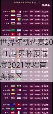 世界杯预选赛2021,世界杯预选赛2021赛程南美赛区