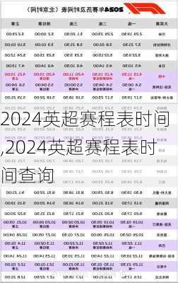 2024英超赛程表时间,2024英超赛程表时间查询