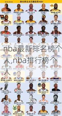 nba最新排名榜个人,nba排行榜个人