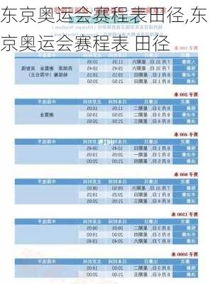 东京奥运会赛程表田径,东京奥运会赛程表 田径