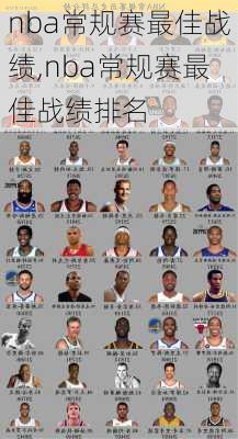 nba常规赛最佳战绩,nba常规赛最佳战绩排名