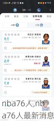 nba76人,nba76人最新消息