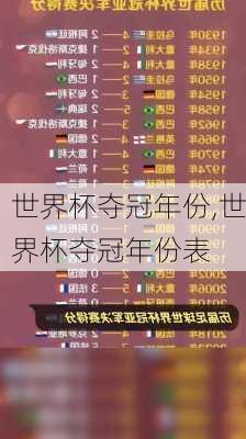 世界杯夺冠年份,世界杯夺冠年份表