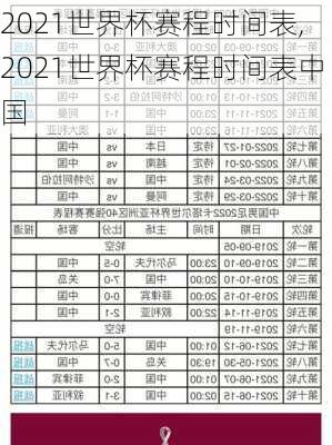 2021世界杯赛程时间表,2021世界杯赛程时间表中国