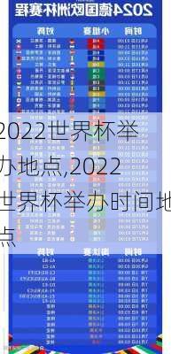 2022世界杯举办地点,2022世界杯举办时间地点