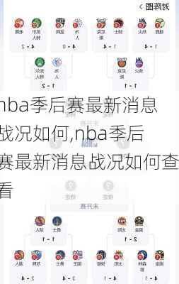 nba季后赛最新消息战况如何,nba季后赛最新消息战况如何查看