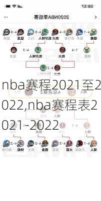 nba赛程2021至2022,nba赛程表2021-2022