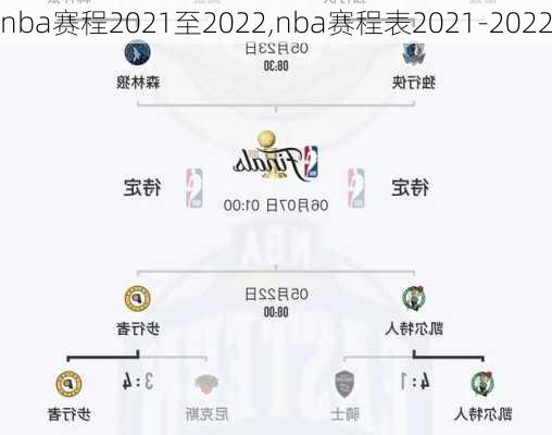 nba赛程2021至2022,nba赛程表2021-2022