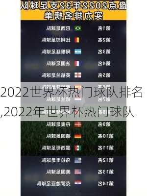 2022世界杯热门球队排名,2022年世界杯热门球队