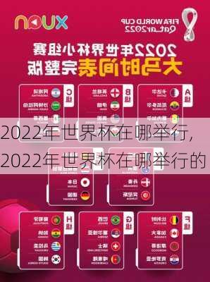 2022年世界杯在哪举行,2022年世界杯在哪举行的