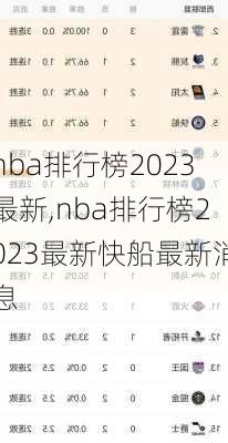 nba排行榜2023最新,nba排行榜2023最新快船最新消息