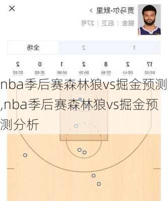 nba季后赛森林狼vs掘金预测,nba季后赛森林狼vs掘金预测分析