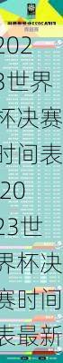 2023世界杯决赛时间表,2023世界杯决赛时间表最新