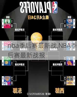 nba季后赛最新战,NBA季后赛最新战报