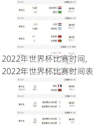 2022年世界杯比赛时间,2022年世界杯比赛时间表