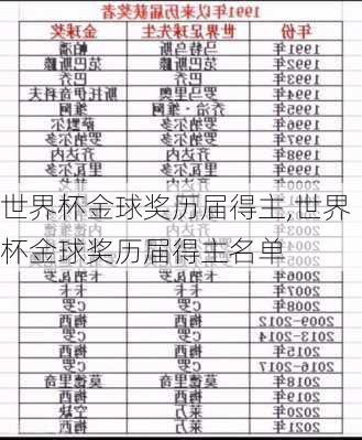 世界杯金球奖历届得主,世界杯金球奖历届得主名单