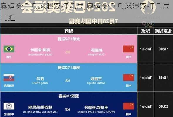 奥运会乒乓球混双打几局,奥运会乒乓球混双打几局几胜
