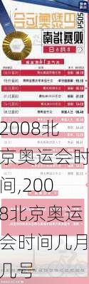 2008北京奥运会时间,2008北京奥运会时间几月几号