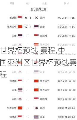 世界杯预选 赛程,中国亚洲区世界杯预选赛程