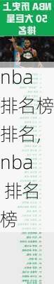 nba排名榜排名,nba 排名榜