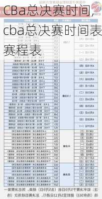 CBa总决赛时间,cba总决赛时间表赛程表