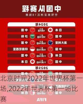 北京时间2022年世界杯第一场,2022年世界杯第一场比赛