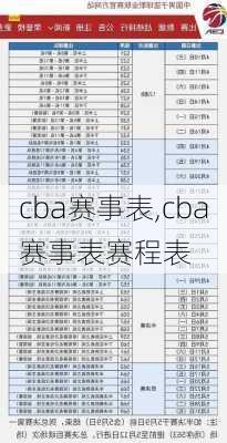 cba赛事表,cba赛事表赛程表