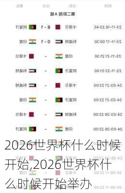 2026世界杯什么时候开始,2026世界杯什么时候开始举办