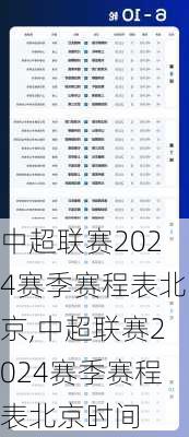 中超联赛2024赛季赛程表北京,中超联赛2024赛季赛程表北京时间