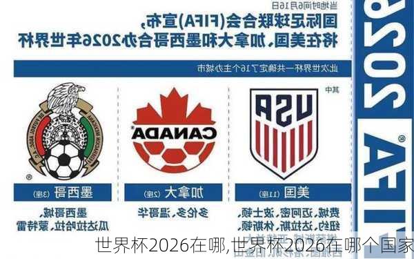 世界杯2026在哪,世界杯2026在哪个国家