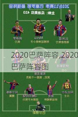 2020巴萨阵容,2020巴萨阵容图