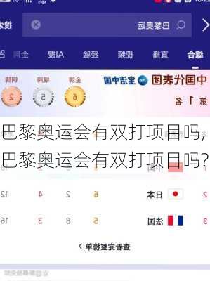 巴黎奥运会有双打项目吗,巴黎奥运会有双打项目吗?