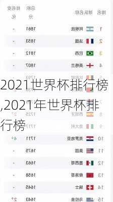 2021世界杯排行榜,2021年世界杯排行榜