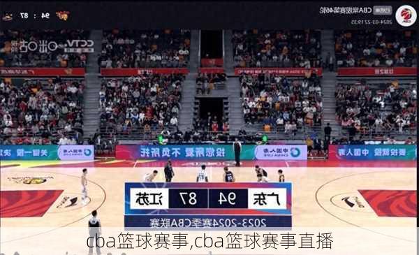 cba篮球赛事,cba篮球赛事直播