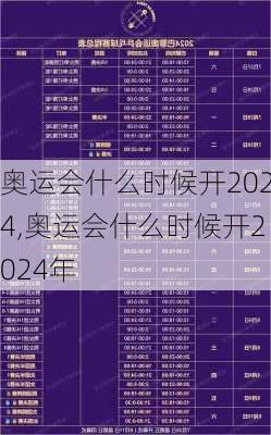 奥运会什么时候开2024,奥运会什么时候开2024年