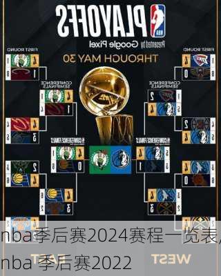 nba季后赛2024赛程一览表,nba 季后赛2022