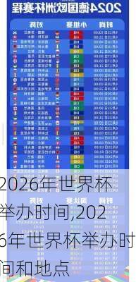 2026年世界杯举办时间,2026年世界杯举办时间和地点